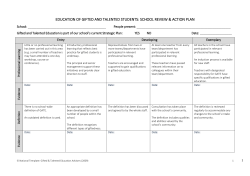 School review and action plan