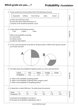 Probability: Foundation