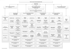 FACULTY OF HEALTH AND WELLBEING MAY 2017 Children`s