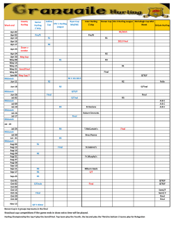 Knockout cup competitions if the game ends in draw extra time will