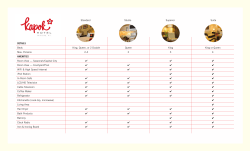 DETAILS Beds King, Queen, or 2 Double Queen King King or