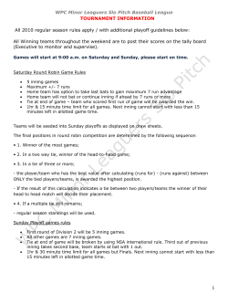 2010 Slopitch League Rules