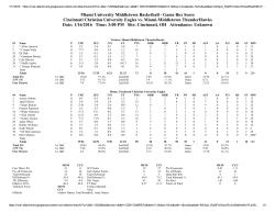 Miami University Middletown Basketball Game Box Score Cincinnati