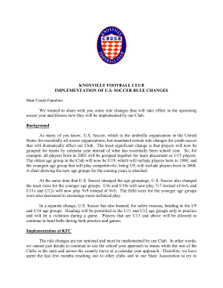 KNOXVILLE FOOTBALL CLUB IMPLEMENTATION OF US SOCCER