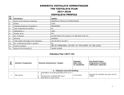 KENDRIYA VIDYALAYA HIMMATNAGAR THE VIDYALAYA PLAN