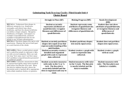 Culminating Task Scoring Guide -Third Grade Unit 4 Choice Board