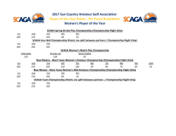 Per Event Breakdown Women`s Player of the Year