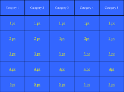 Blank Jeopardy