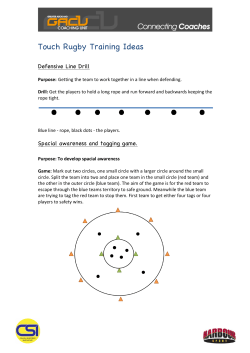 Touch Rugby Training Ideas