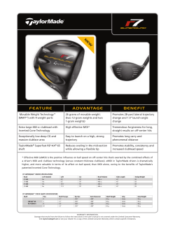 r7 SuperQuad - TaylorMade Golf