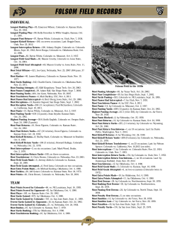 FOLSOM FIELD RECORDS