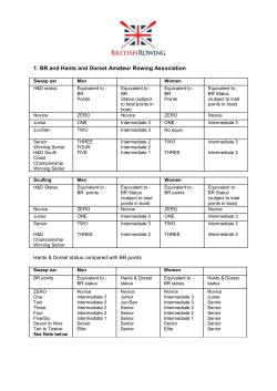 1. BR and Hants and Dorset Amateur Rowing Association Sweep