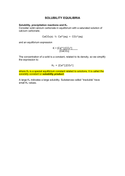 SOLUBILITY EQUILIBRIA