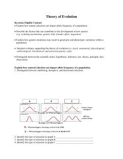 Assessment Anchor &ndash; Theory of Evolution