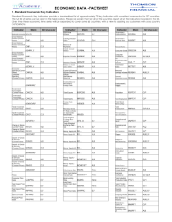 ECONOMIC DATA