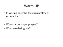 Supply, Demand, and Equilibrium Price