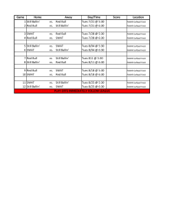 Game Home Away Day/Time Score Location 1 Still Ballin` vs. Red