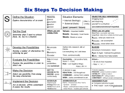Six Steps To Decision Making