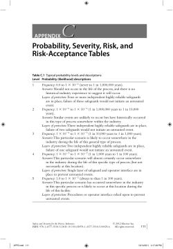 Probability, Severity, Risk, and Risk