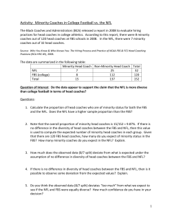 Activity: Minority Coaches in College Football vs. the NFL