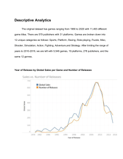 Average Global Sales per Game by Genre