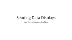 Reading Data Displays