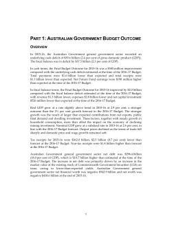 Part 1: Australian Government Budget Outcome