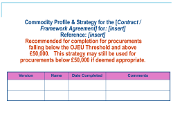 Commodity Strategy