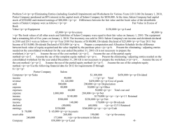 Problem 5-4p>p>Eliminating Entries (including Goodwill
