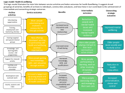 Logic model: health and wellbeing