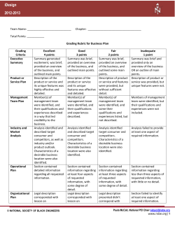 Grading Rubric for Business Plan