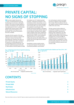 private capital: no signs of stopping