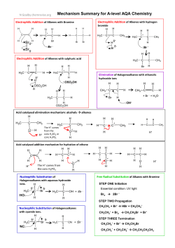 Mechanism Summary for A-level AQA Chemistry