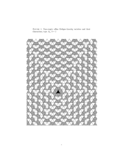 Figure 1. Non-empty affine Deligne
