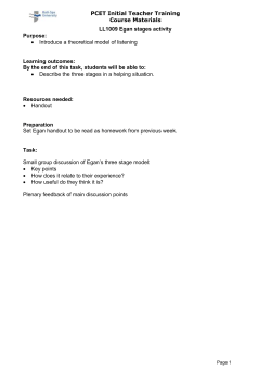 LL1103 Learning Theories - Itslife