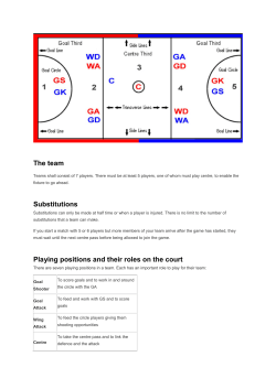 The team Substitutions Playing positions and their