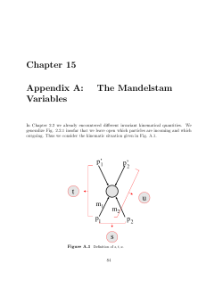 Chapter 15 Appendix A: The Mandelstam Variables