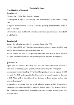 Price elasticity of Supply (PES) Question 1.6