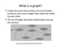 What is a graph?
