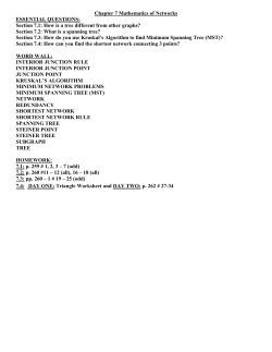 Chapter 6 Traveling Salesman Problem
