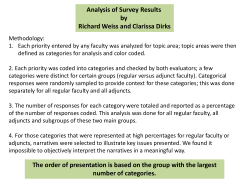 All Regular Faculty in the Graduate or EWS Curriculum 142 Priority