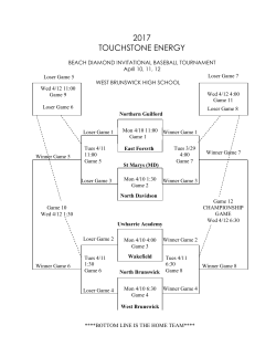 touchtone energy - PowerSchool Learning (Haiku)