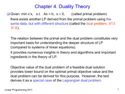 Linear Programming (Optimization)