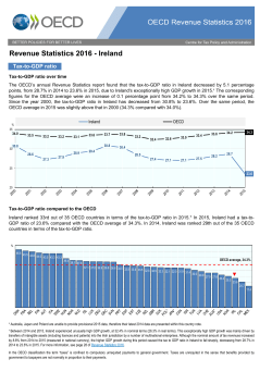 Revenue Statistics 2016 - Ireland