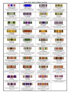 HISD JROTC RIBBON POSTER