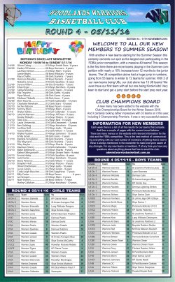 round 4 - 05/11/16 - Woodlands Warriors Basketball Club