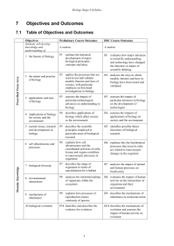 Preliminary Biology Syllabus File