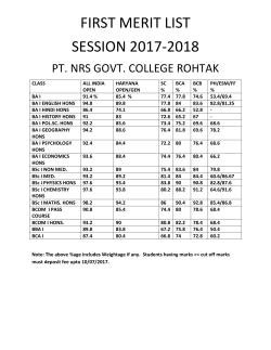 FIRST MERIT LIST SESSION 2017-2018