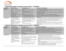 Supporting English Language Learners (ELL) &ndash; WRITING