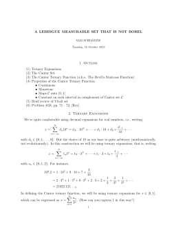 The Cantor Ternary Function